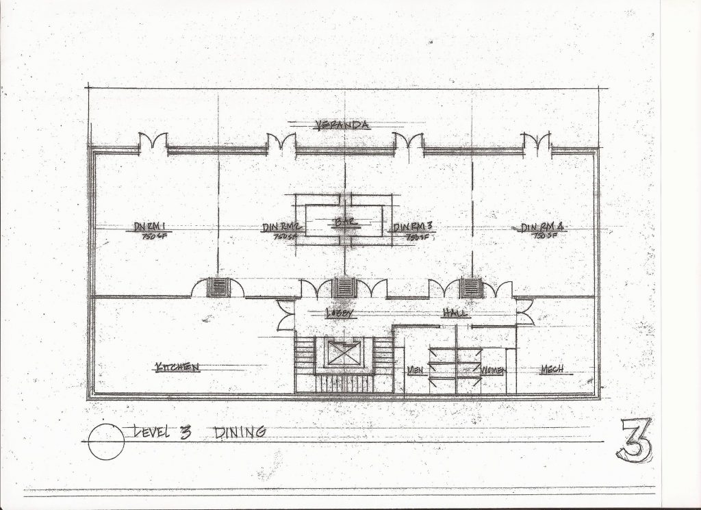 KCCI_level 3