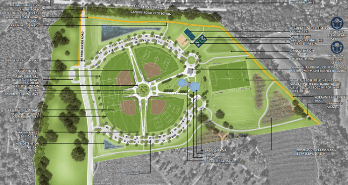 Blueprint Provides Northeast Park Options Ahead of Meeting