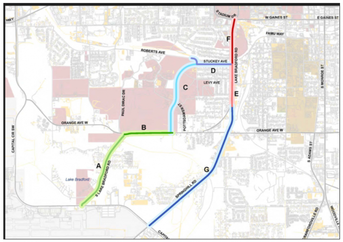 Blueprint to Consider Airport Gateway Scope, Funding